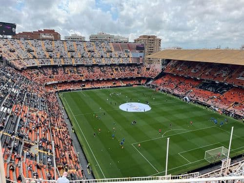 category placeholder